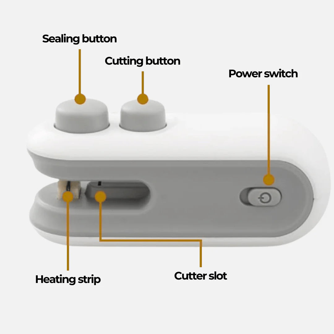 2-in-1 Food Saver Sealer Pawstressisgone
