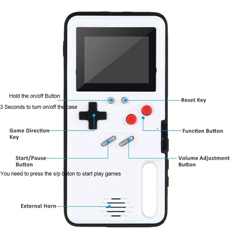 Gameboy Case for iPhone Pawstressisgone